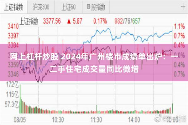 网上杠杆炒股 2024年广州楼市成绩单出炉：一二手住宅成交量同比微增