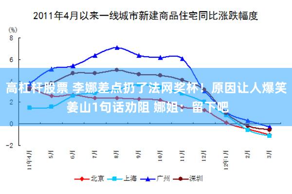 高杠杆股票 李娜差点扔了法网奖杯！原因让人爆笑 姜山1句话劝阻 娜姐：留下吧