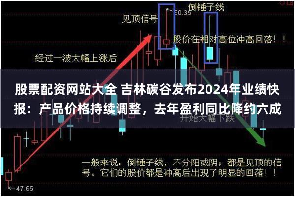 股票配资网站大全 吉林碳谷发布2024年业绩快报：产品价格持续调整，去年盈利同比降约六成