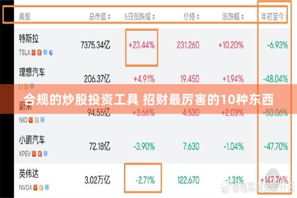 合规的炒股投资工具 招财最厉害的10种东西